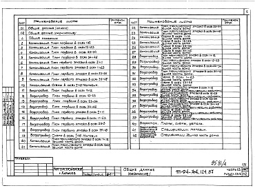 Состав альбома. Типовой проект 111-94-124.87Альбом 4 Часть 01 Архитектурно-строительные чертежи ниже отм.2.800 Раздел 01-2 Дом с непродовольсвенным магазином.  Часть 02 Отопление и вентиляция ниже отм.2.800 Раздел 02-2 Дом с непродовольственным магазином. Часть 03 Водопровод и канализации