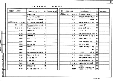 Состав альбома. Типовой проект 284-4-95.83Альбом 3 Изделия железобетонные заводского изготовления. Изделия монолитных железобетонных конструкций. Изделия металлические. Изделия деревянные     