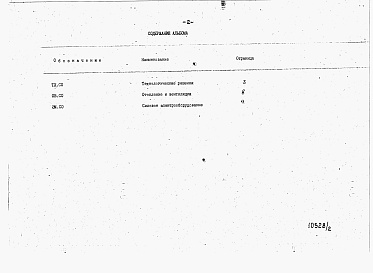 Состав альбома. Типовой проект У.801-9-59.92Альбом 2 Спецификации оборудования.     