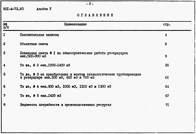 Состав альбома. Типовой проект 901-4-72.83Альбом 5 Сметы    