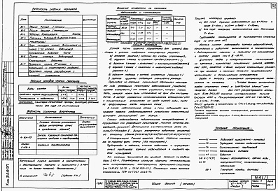Состав альбома. Типовой проект 67-035/1.2Альбом 0.1 Архитектурно-строительные чертежи ниже отм. 0.000. Архитектурно-строительные, санитарно-технические и электротехнические чертежи выше отм. 0.000 