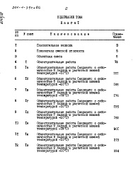 Состав альбома. Типовой проект 701-1-39с.86Альбом 10 Сметы Книга 1, 2, 3