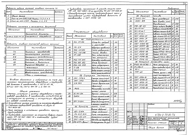 Состав альбома. Типовой проект У.704-2-73.95Альбом 2 Насосная станция - ТХ, АР, КЖ, КЖИ, КМ, ОВ, ВК, ЭМ,А, СС
