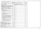 Состав фльбома. Типовой проект 211-1-451.88Альбом 3 Электротехнические чертежи