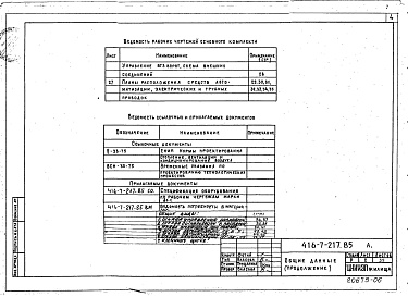 Состав альбома. Типовой проект 416-7-217.85Альбом 6 Автоматизация сантехсистем