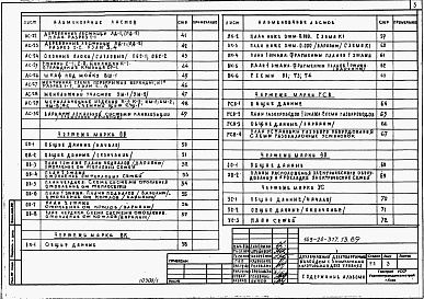 Состав альбома. Типовой проект 143-24-317.13.89Альбом 1 Архитектурно-строительные, санитарно-технические и электрические чертежи