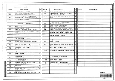 Состав альбома. Типовой проект 414-6-15.92Альбом 1 Пояснительная записка. Технология производства. Архитектурные решения. Конструкции железобетонные. Конструкции металлические. Отопление и вентиляция. Водоснабжение и канализация