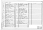 Состав фльбома. Типовой проект 414-6-15.92Альбом 1 Пояснительная записка. Технология производства. Архитектурные решения. Конструкции железобетонные. Конструкции металлические. Отопление и вентиляция. Водоснабжение и канализация