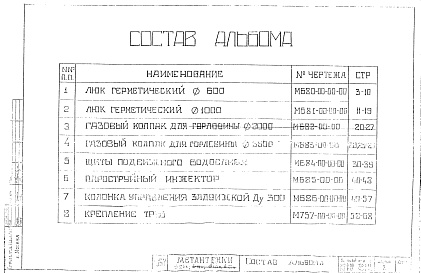 Состав альбома. Типовой проект 902-2-62Альбом 2 Нестандартизированное оборудование
