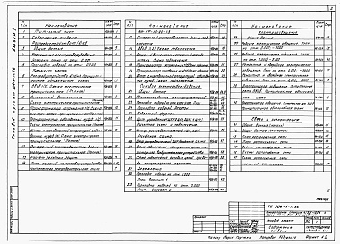 Состав альбома. Типовой проект 904-1-71.86Альбом 2 Силовой электрооборудование, электрическое освещение, связь и сигнализация.