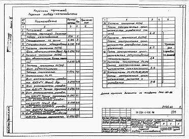 Состав альбома. Типовой проект 234-1-135.86Альбом 4 Чертежи-задания заводу-изготовителю