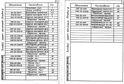 Состав альбома. Типовой проект 503-04-29.84Альбом 2 Изделия заводского изготовления    