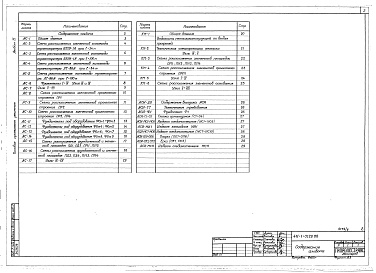 Состав альбома. Типовой проект 411-1-0129.86Альбом 4 Сооружения на деревянных стойках и железобетонных лежнях