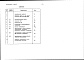 Состав фльбома. Типовой проект 407-3-600.91Альбом 5 Сметная документация