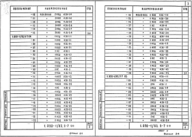 Состав альбома. Серия 1.020-1/83 КонструкцииВыпуск 2-7 Колонны сечением 400х400 мм для зданий с высотами этажей 3,6 и 3,6(4,8)м