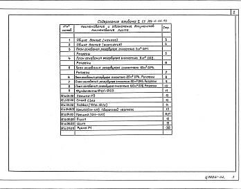 Состав альбома. Типовой проект 704-2-68.93Альбом 2 Примененный из ТП 704-2-66.93 Архитектурно-строительные решения