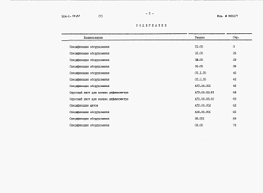 Состав альбома. Типовой проект 904-1-75.87Альбом 7 Спецификации оборудования