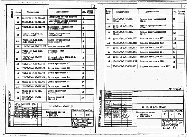 Состав альбома. Типовой проект 401-13-3.91Альбом 2 Конструкции железобетонных изделий.     