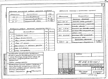 Состав альбома. Типовой проект 89-0130.13.90Альбом 3 Газопровод. Электрооборудование. Внутренние сети связи