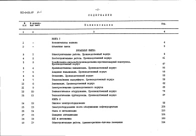 Состав альбома. Типовой проект 501-3-29.87Альбом 6 Сметы. Книга 1