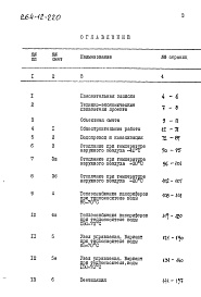 Состав альбома. Типовой проект 264-12-220Альбом 3 Сметы часть 1