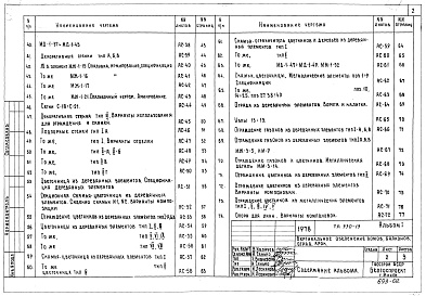 Состав альбома. Типовой проект 330-13Альбом 1 Оборудование для вертикального озеленения. Придомовые полосы, входы в жилые дома, ограждения балконы, лоджии