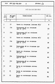 Состав альбома. Типовой проект 111-26-78.83Альбом 2  Раздел 8-1.85 Сметы (книги 1, 2 и 3)