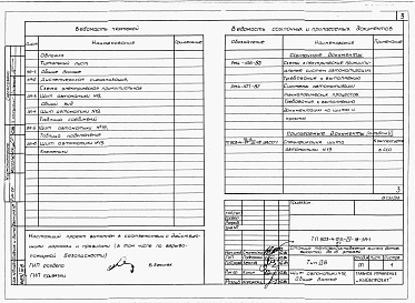 Состав альбома. Типовой проект 903-4-73.13.87Альбом 4 Применен из тп 903-4-72.13.87 Низковольтные комплектные устройства Раздел 4-18 Щит автоматики № 19