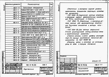 Состав альбома. Типовой проект 409-15-116.89Альбом 5 Строительные изделия.    