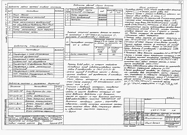 Состав альбома. Типовой проект У.813-2-74.96Альбом 1 Пояснительная записка. Технологические решения. Архитектурные решения. Конструкции железобетонные. Конструкции металлические. Автоматизация. Электротехнические решения. Холодоснабжение. Отопление и вентиляция. Водопровод и канализация