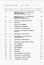 Состав альбома. Типовой проект 805-9-16.86Альбом 4 – Сметы.    
