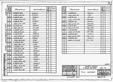 Состав альбома. Типовой проект А-II,III,IV-300-397.87Альбом 6 Строительные изделия заводского изготовления. Вариант для сухих грунтов     