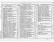 Состав фльбома. Типовой проект 903-4-174.91Альбом 2 Решения тепломеханические. Отопление и вентиляция. Водопровод и канализация внутренние.
