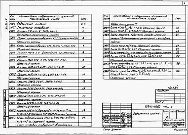 Состав альбома. Типовой проект 409-15-119.90Альбом 4 Строительные изделия.    