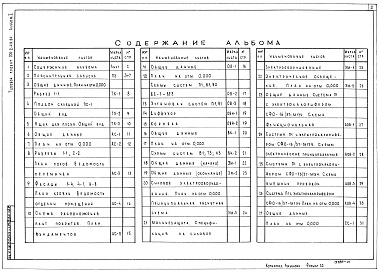 Состав альбома. Типовой проект 705-2-49.84Альбом 1 Общая часть. Технология производства. Архитектурно-строительные решения. Отопление и вентиляция. Внутренние водопровод и канализация. Силовое электрооборудование. Связь и сигнализация. Автоматизация отопления и вентиляции
