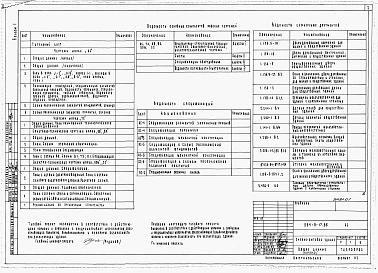 Состав альбома. Типовой проект 234-9-17.86Альбом 1 Архитектурно-строительные, технологические, санитарно-технические, электротехнические чертежи