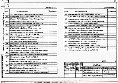 Состав альбома. Типовой проект 820-02-6Альбом 4  Оросительные трубопроводы напорные из стальных тонкостенных труб диаметром 325-426 мм для дождевальных машин ДФ-120 «Днепр» (секции).     Часть 1. Начальные секции.     Часть 2. Промежуточные секции.     Часть 3. Концевые секции     