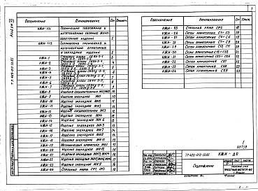 Состав альбома. Типовой проект 409-010-50.85Альбом 7   Строительные изделия.   