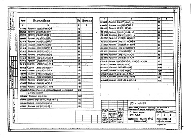 Состав альбома. Типовой проект П-1-728Альбом 24 Изделия железобетонные, деревянные, металлические 