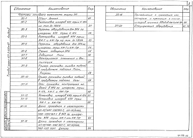 Состав альбома. Типовой проект 407-3-420м.87Альбом 2  Архитектурно-строительные и электротехнические решения     