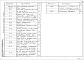 Состав фльбома. Типовой проект 407-3-420м.87Альбом 2  Архитектурно-строительные и электротехнические решения     