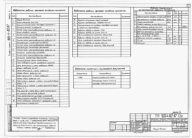 Состав альбома. Типовой проект 903-4-81.87Альбом 5 Применен из тп 903-4-82.87 КИП и автоматика 