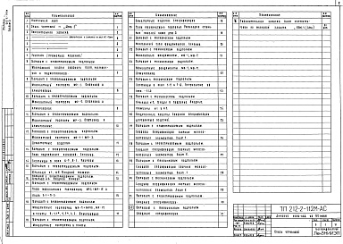 Состав альбома. Типовой проект 212-2-112мАльбом 0 Материалы для привязки 