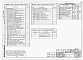 Состав фльбома. Типовой проект 903-4-81.87Альбом 5 Применен из тп 903-4-82.87 КИП и автоматика 