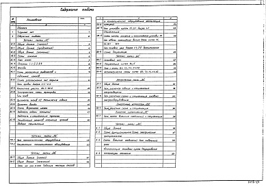 Состав альбома. Типовой проект 214-9-15.84Альбом 1 Чертежи строительной, теплотехнической, сантехнической, электротехнической частей и слаботочных устройств 