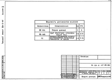Состав альбома. Типовой проект 224-9-167Альбом 3  Задание заводу-изготовителю    