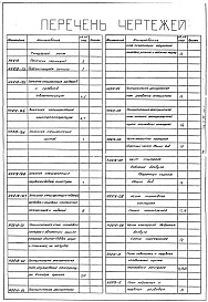 Состав альбома. Типовой проект 406-9-78Альбом 2 Тепловой контроль и автоматика камерного сушило объемом 35 м.куб. для форм и стержней на мазуте 