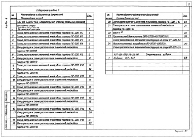 Состав альбома. Типовой проект 407-03-630.92Альбом 6 Строительные чертежи стальных порталов ошиновки. Опоры    