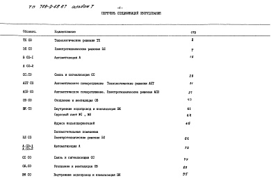 Состав альбома. Типовой проект 709-9-68.87Альбом 7 Спецификации оборудования    