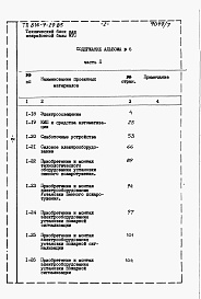 Состав альбома. Типовой проект 816-9-29.85Альбом 6 Сметы. Часть 1